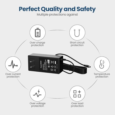 12V USB-C Adapter for CHUWI Hi10 X1 X2 2-in-1 Tablet Laptop CWI641 CWI642 in Kuwait