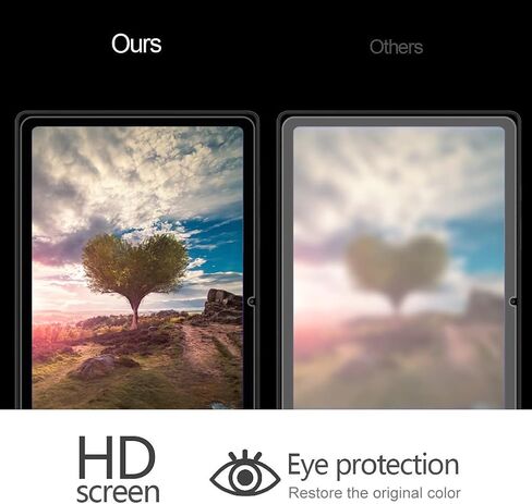 [2 Pack] KLWAINM Tablet Tempered Glass Screen Protector for Lenovo Idea Tab 2025/Tab M11/Tab K11 LTE 11" 2024 with 2.5D 9H Anti Scratch HD Clear Bubble Free Protective Film in Saudi Arabia