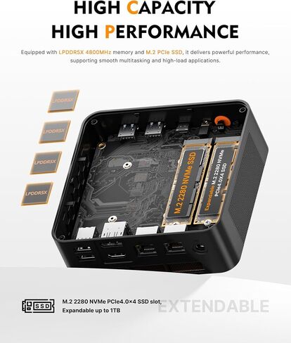 BOSGAME P6 Neo Mini PC, AMD Ryzen 7 6800H 24GB LPDDR5X RAM 512GB PCIe SSD in Kuwait