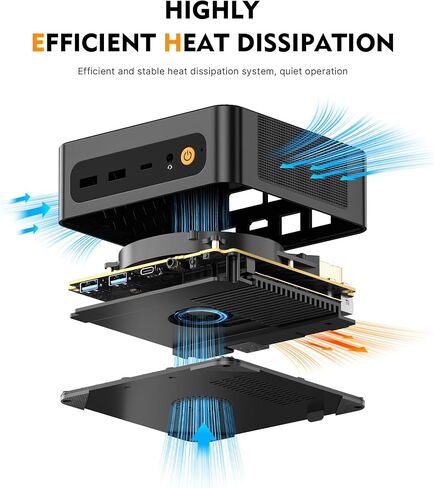BOSGAME P6 Neo Mini PC, AMD Ryzen 7 6800H 24GB LPDDR5X RAM 512GB PCIe SSD in Kuwait