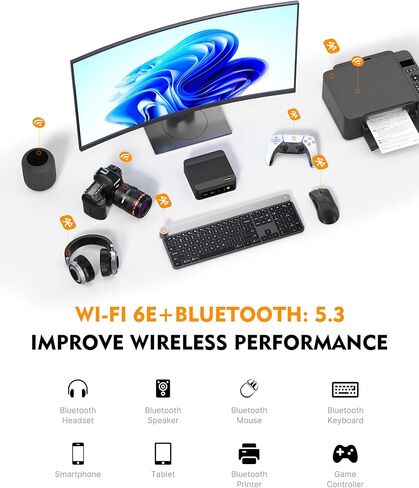 BOSGAME P6 Neo Mini PC, AMD Ryzen 7 6800H 24GB LPDDR5X RAM 512GB PCIe SSD in Kuwait