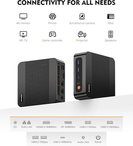 BOSGAME P6 Neo Mini PC, AMD Ryzen 7 6800H 24GB LPDDR5X RAM 512GB PCIe SSD in Kuwait