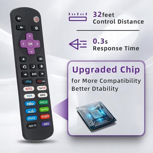 بديل لجهاز التحكم عن بعد Roku TV، 14 اختصار تطبيق، لا يتطلب أي إعداد in Kuwait