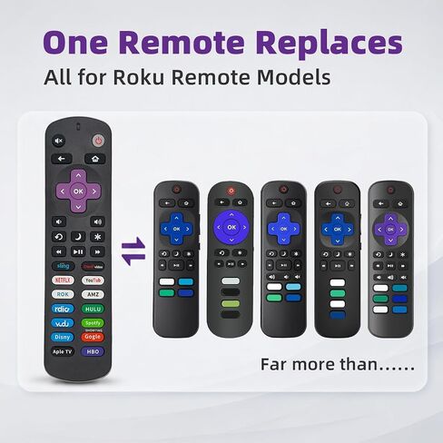 بديل لجهاز التحكم عن بعد Roku TV، 14 اختصار تطبيق، لا يتطلب أي إعداد in Kuwait