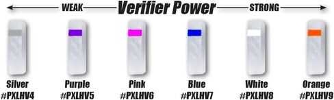 جهاز الرماية التخصصي Pxl Hunter Peep Verifier رقم 4.0 فضي in Saudi Arabia
