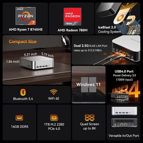 GEEKOM A8 Max Gaming Mini PC Ryzen 7 8745HS,16GB DDR5|1TB SSD(Expandable) in Saudi Arabia