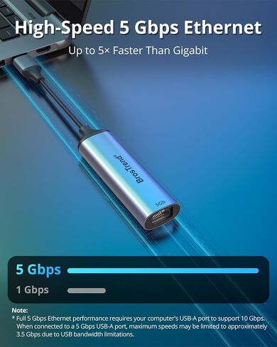 BrosTrend 5Gbps USB to Ethernet Adapter for Laptop Desktop PC, Plug & Play in Saudi Arabia