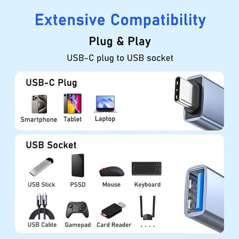 USB C to USB Adapter 4-Pack, Type C to USB 3.0 Converter, High Speed, Gray in Saudi Arabia