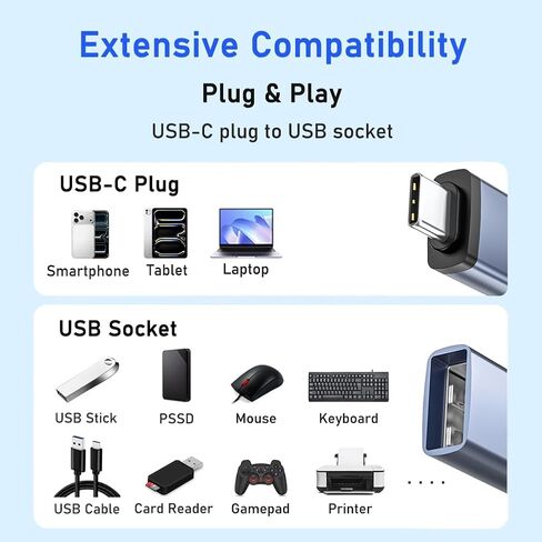 USB C to USB 3.0 Adapter 4-Pack, USB C Adapter, Type C Converter, Gray in Saudi Arabia