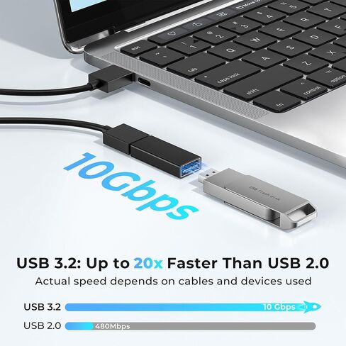 Basesailor USB to USB C Adapter Bundle with USB Coupler,Compatible with iPhone 17 17e Pro Max,16 15,Apple Watch iWatch,MacBook in Saudi Arabia
