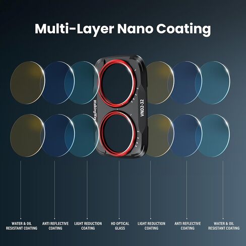 Walking Way Magnetic CPL Filter for DJI Osmo Pocket 4P & Xtra Muse2 Pro, Ultra-Thin Gimbal-Safe Optical Glass Lens Protector, 28-Layer Nano-Coated Anti-Glare Scratch-Resistant Filter Accessories in Saudi Arabia