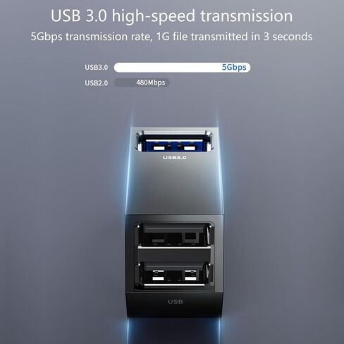3 Port USB C Hub Adapter High Data Transfer Easy Connection for Laptop PC Multiple Devices in Saudi Arabia