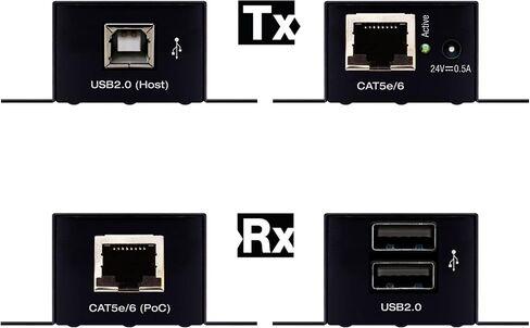 KD-XUSB2: موسع USB 2.0 عبر CAT5e/6، يوسع أجهزة USB 2.0 مثل كاميرات الويب ولوحة المفاتيح والماوس وأجهزة DSP الصوتية لاستضافة الكمبيوتر على مسافة تصل إلى 164 قدمًا / 50 مترًا in Kuwait