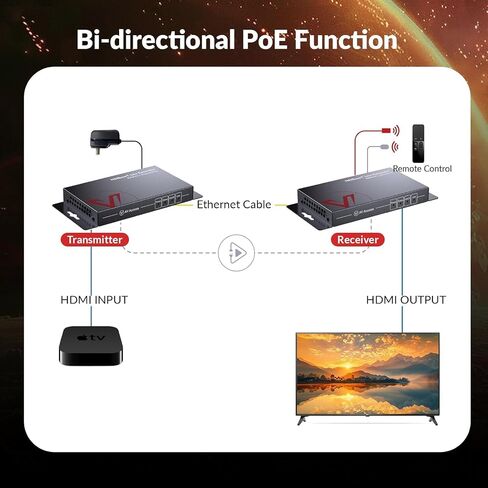 AV Access HDBaseT 4K60Hz HDMI Extender Over Ethernet 230ft (4KEX70-L) in Saudi Arabia