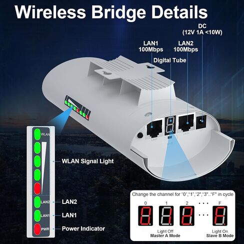 Point to Point Starlink Internet WiFi Extender with Bracket Mounts, 5.8GHz 3KM 100Mbps Outdoor Long Range Network Transmission for Starlink Gen 3 Router, Starlink Mini, 14dBi High Gain Antenna,2 Pack in Saudi Arabia