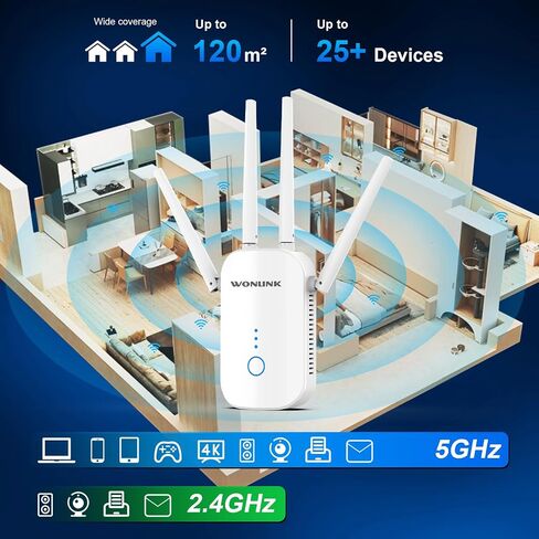 WiFi Extender Signal Booster,1200Mbps WiFi Repeater (White) in Saudi Arabia