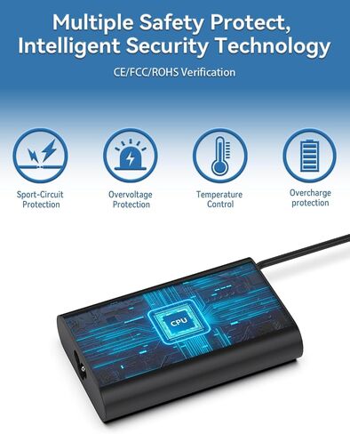 Syfrufo 65W USB-C Laptop Charger for Dell Inspiron 14/16 2-in-1 Series in Kuwait