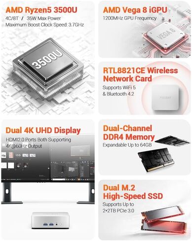 FIREBAT R2 Mini PC(High-Performance Solution) with AMD Ryzen5 3500U (Beats 4300U/N150/3300U) 4C/8T, 16GB DDR4 RAM 512GB SSD, WiFi5 BT4.2, Dual HDMI2.0, Portable Desktop Computer in Saudi Arabia