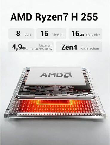 FIREBAT AM02 Mini PC with AMD Ryzen7 H255(Upgraded 8745HS) 8C/16T(Up to 54W), DDR5 16GB RAM (Upgradable) 512GB SSD, WiFi6 BT5.2, Dual 1G LAN, Triple 4K Display, Windows11 Portable Desktop Computer in Saudi Arabia