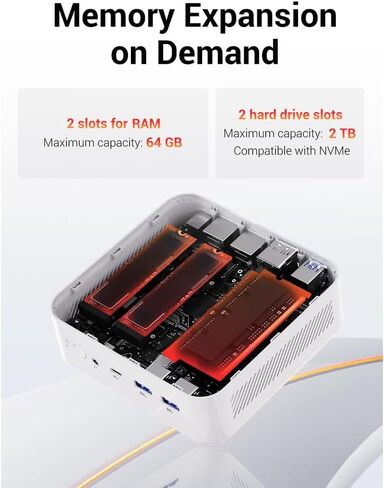 FIREBAT AM02 Mini PC with AMD Ryzen7 H255(Upgraded 8745HS) 8C/16T(Up to 54W), DDR5 16GB RAM (Upgradable) 512GB SSD, WiFi6 BT5.2, Dual 1G LAN, Triple 4K Display, Windows11 Portable Desktop Computer in Saudi Arabia