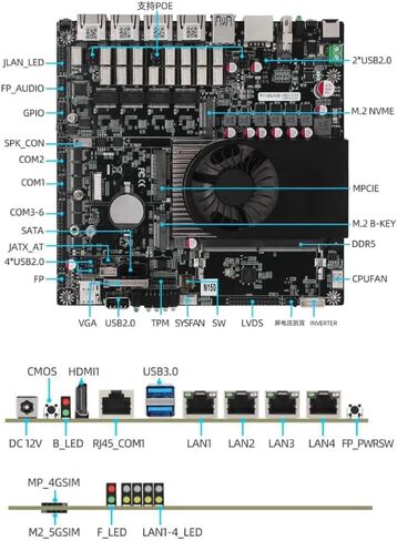 4X 2.5GbE LAN with DDR5 4800MHz MAX 48G,N150(up to 3.6 GHz,8G RAM 128G SSD) in Saudi Arabia
