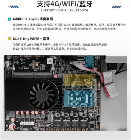 4X 2.5GbE LAN with DDR5 4800MHz MAX 48G,N150(up to 3.6 GHz,8G RAM 128G SSD) in Saudi Arabia