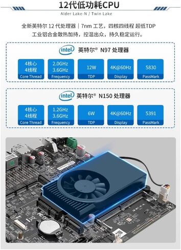 4X 2.5GbE LAN with DDR5 4800MHz MAX 48G,N150(up to 3.6 GHz,8G RAM 128G SSD) in Saudi Arabia
