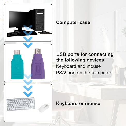 4pcs PS/2 to USB A Adapters, PS/2 to USB A Converter (2 Colors) in Saudi Arabia
