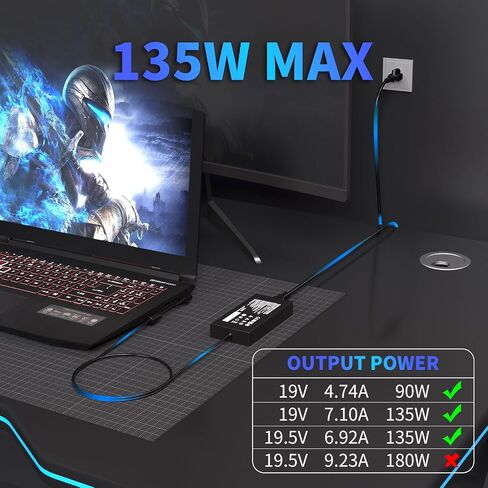 19V 7.1A 135W for Acer Laptop Charger Nitro 5 7 Aspire Gaming Laptop in Saudi Arabia