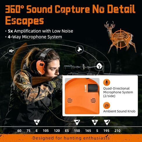 PROHEAR 022 Electronic Ear Protection for Shooting & Hunting - 29dB SNR Noise Reduction, 5X Sound Amplification, 4 Omnidirectional Microphones, HD Speakers - Gun Range Hearing Protection Muffs,Orange in Saudi Arabia