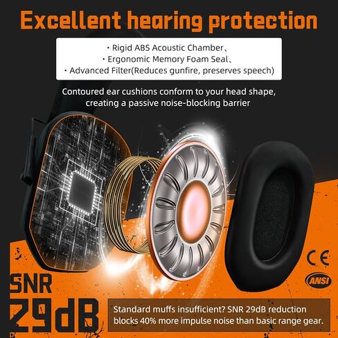 PROHEAR 022 Electronic Ear Protection for Shooting & Hunting - 29dB SNR Noise Reduction, 5X Sound Amplification, 4 Omnidirectional Microphones, HD Speakers - Gun Range Hearing Protection Muffs,Orange in Saudi Arabia