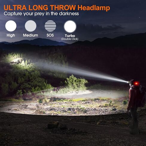 Long Throw Rechargeable Headlamp, Head Lamp, Head Light in Kuwait