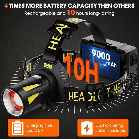 Long Throw Rechargeable Headlamp, Head Lamp, Head Light in Kuwait