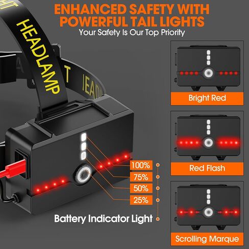 Long Throw Rechargeable Headlamp, Head Lamp, Head Light in Kuwait