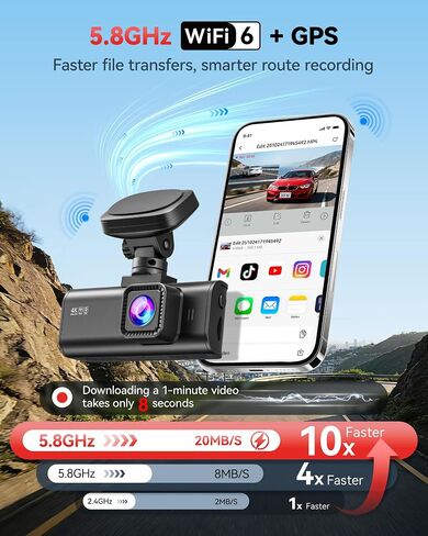 REDTIGER F7N-N Dash Cam & Acc Hardwire Kit, 5.8GHz WiFi6-Swift 20 MB/s in Saudi Arabia