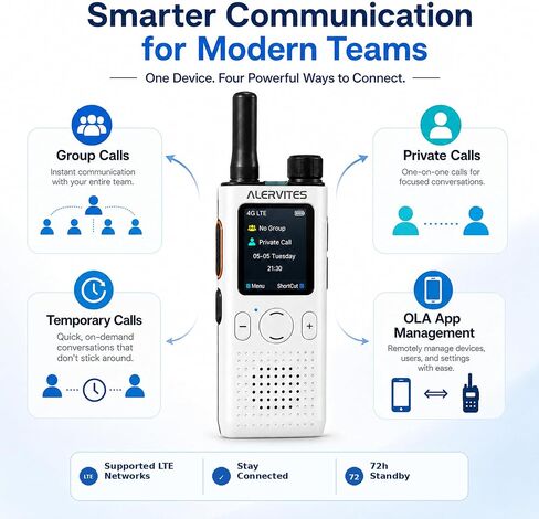 AT-1 LTE PoC Walkie Talkies for Hospitality Teams, White, 2 Pack in Saudi Arabia