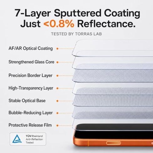 TORRAS SunView AR Pro for Phone 18 Pro Max Screen Protector, Anti-Glare for Phone 18 Pro Max Case, Q3 Air in Saudi Arabia