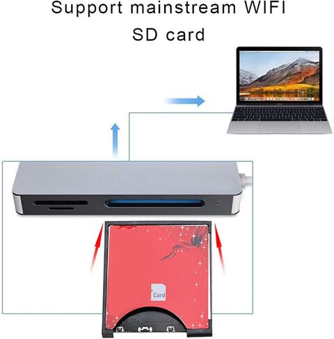 WiFi Memory Card to Compact Flash Card Adapter, CF Card Reader with High - Speed Data Transfer, ABS Shell Portable Adapter for & DSLR Cameras in Kuwait