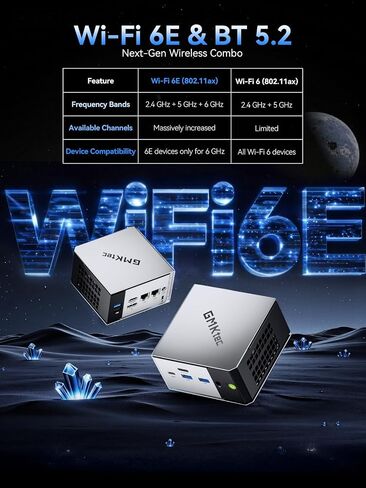 GMKtec M8 Mini PC AMD Ryzen PRO 6650H (6C/12T 4.50GHz) in Saudi Arabia