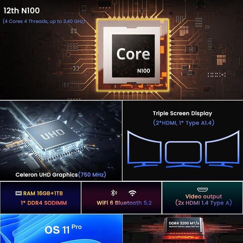 Mini PC Intel N100(Up to 3.4GHz) Mini Computers 16GB RAM 1TB M.2 SSD in Saudi Arabia