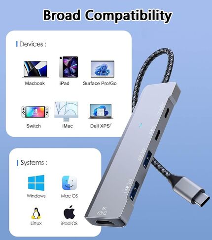 VIENON USB C Hub, USB C to HDMI Adapter 4K@60Hz, USB Type C Adapter Dongle with 100W PD, 5Gb USB-A &C Ports, Docking Station Compatible for MacBook Pro, XPS, Switch, Steam Deck in Saudi Arabia