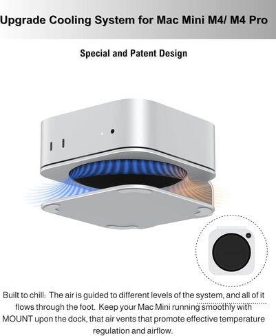 حامل VESA لجهاز Mac mini M4 مع سلال تخزين - دعامة تثبيت على الحائط والشاشة، تصميم مضاد للخدش وغير قابل للانزلاق، وصول كامل للمنافذ، متوافق مع VESA 75x75 مم و100x100 مم، وليس لـ M1/M2 in Kuwait