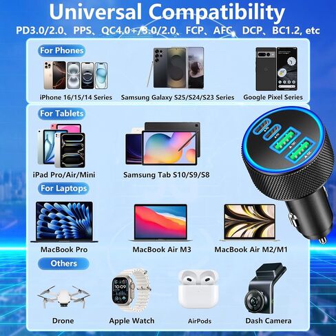 Stuffcool Car Charger USB C, 4Port 90W 2USB-C & 2USB-A Car Power Adapter in Saudi Arabia