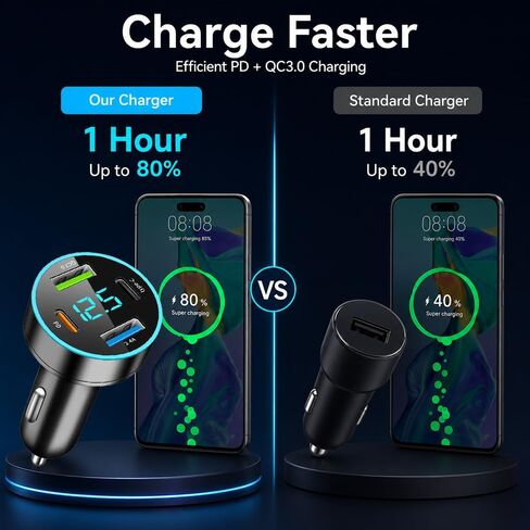 4 in 1 Fast Charging Cigarette Lighter USB Charger,60W Car Charger Port QC3.0/Type-C/PD/2.4A with Voltmeter & LED Light,12-24V Car Cigarette Lighter Adapter Compatible with iPhone in Saudi Arabia