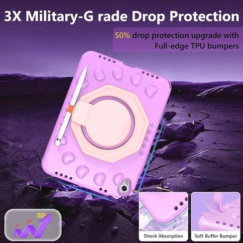 aMZCaSE for iPad A16 11th/10th Generation Case, 360° Rotating Stand in Saudi Arabia