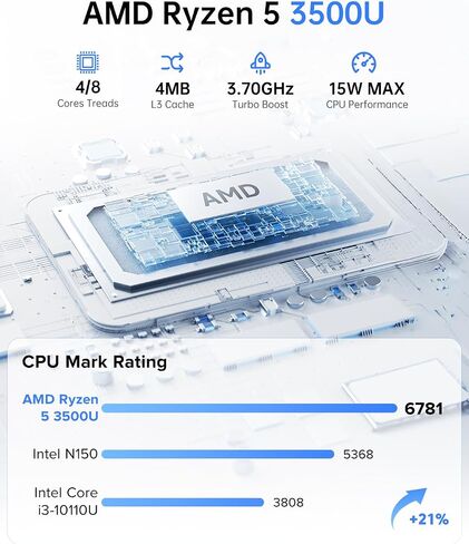 ACEMAGIC V1 Mini PC Computer, AMD Ryzen 5 3500U, 8GB RAM, 256GB SSD in Saudi Arabia