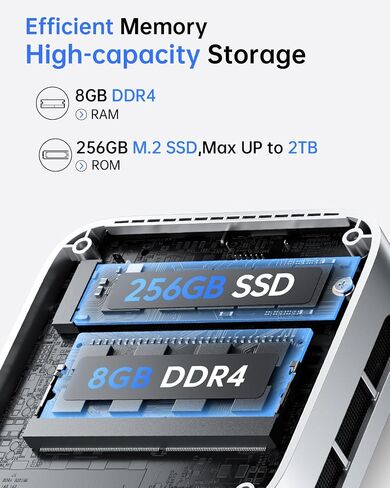 ACEMAGIC V1 Mini PC Computer, AMD Ryzen 5 3500U, 8GB RAM, 256GB SSD in Saudi Arabia