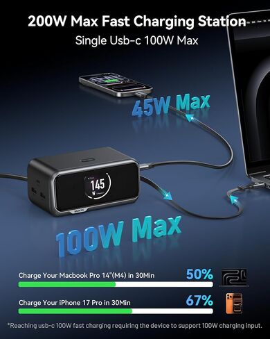 MOKiN 200W Charging Station with Retractable Cord, 6-Port Desktop Charger in Saudi Arabia