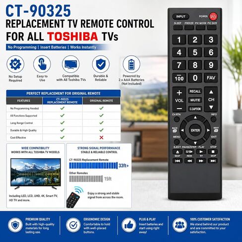 Replacement TV Remote Control for All Toshiba TVs in Saudi Arabia