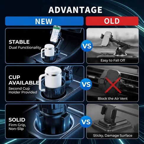 YUHENG Upgraded Cup Holder Phone Mount for Car - Permanent Screw-Fixed Base (No Wobble), Offset Space-Saving Design,Universal Adjustable Cell Phone Cradle for iPhone, Android, SUV, Truck in Saudi Arabia